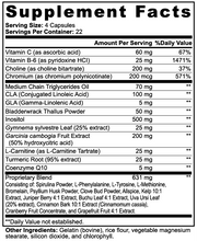 IgniteHer - Fat Burner with MCT - Burn stubborn belly fat - Boost metabolism