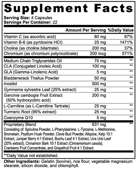 IgniteHer - Fat Burner with MCT - Burn stubborn belly fat - Boost metabolism