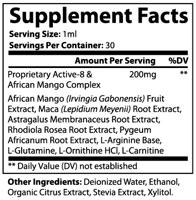 Natural Fat burning drops